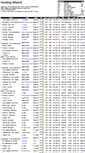 Mobile Screenshot of hostingwizard.net