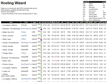 Tablet Screenshot of hostingwizard.net